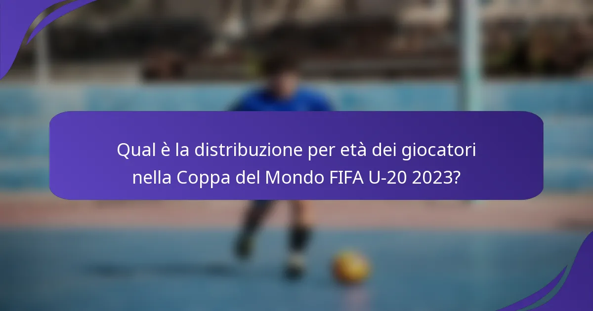 Qual è la distribuzione per età dei giocatori nella Coppa del Mondo FIFA U-20 2023?